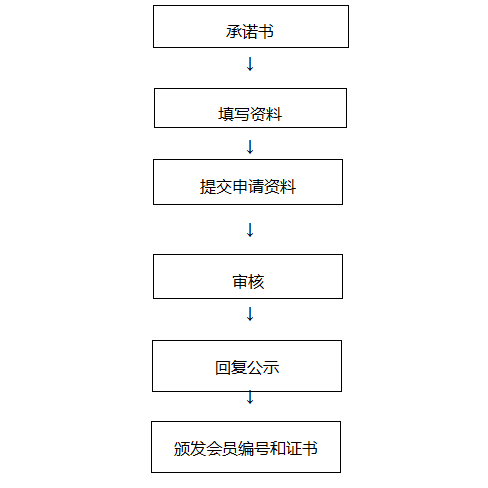 QQ截图20160518153818.png