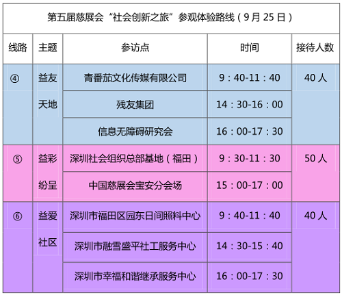 9月25日参访线路.png