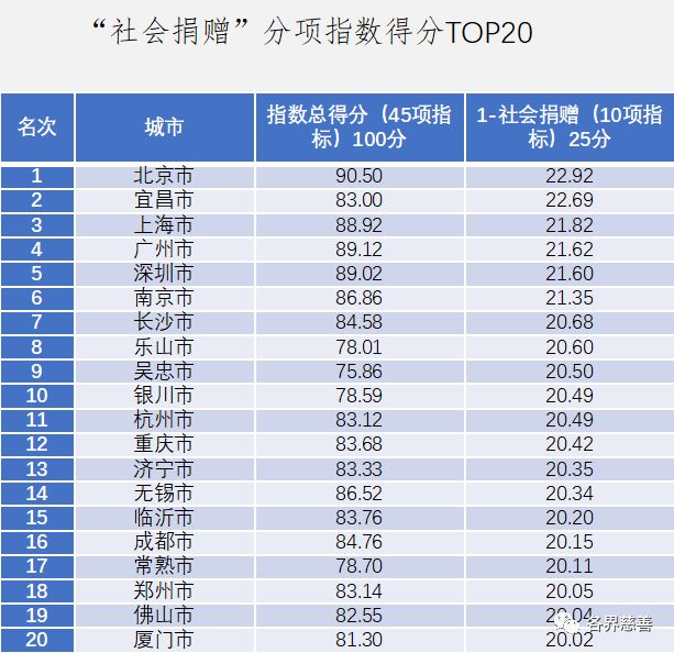 各界慈善6.jpg