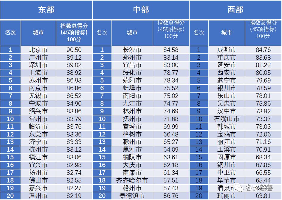 各界慈善5.jpg