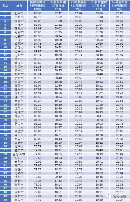 各界慈善1.jpg