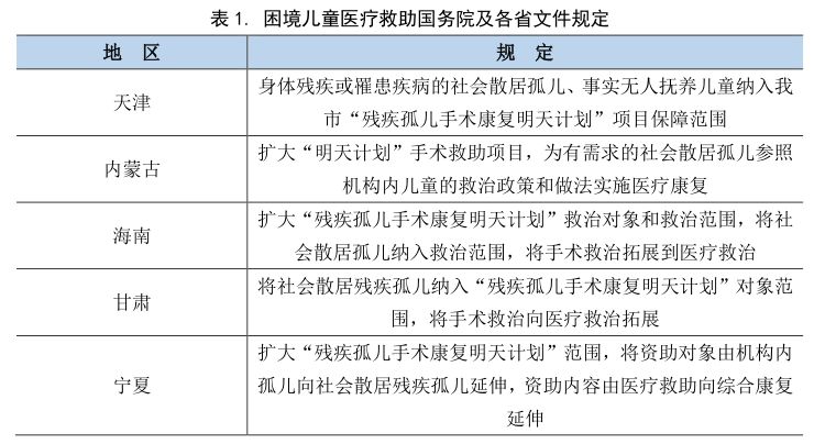 困境儿童4.jpg