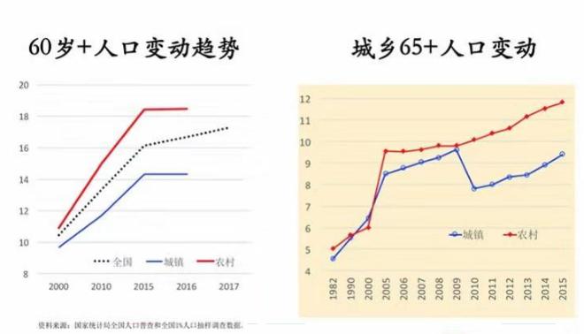 养老论坛3.jpg