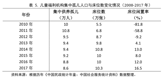 儿童社会服务8.png