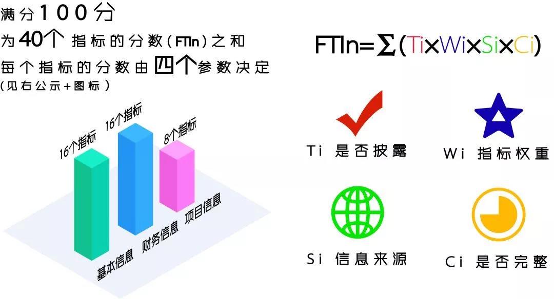 金锦萍：透明度是公益慈善组织通向公信力的“修行之路”！1.jpg