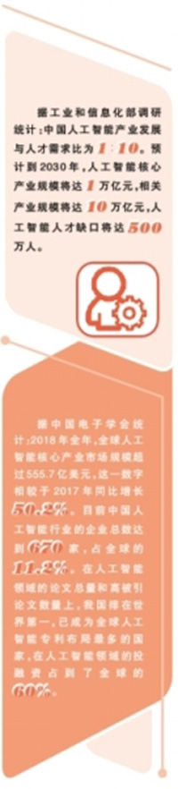 人工智能惠及百姓生活1.jpg