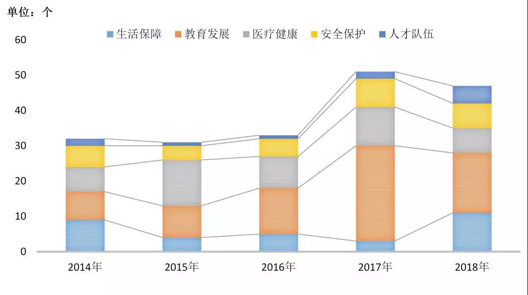 我国现代儿童福利服务体系建设处于关键期2.jpg
