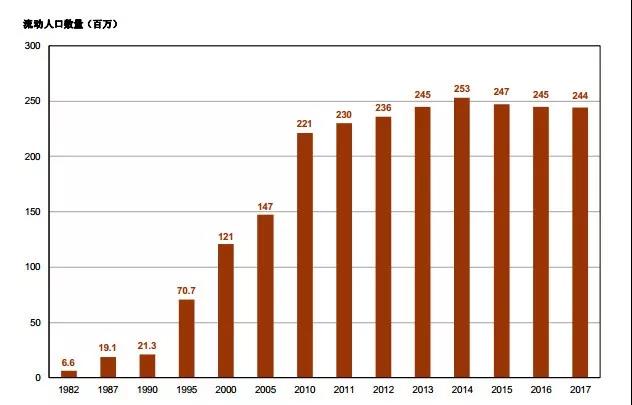 这里有中国儿童福利领域的一切数据16.jpg