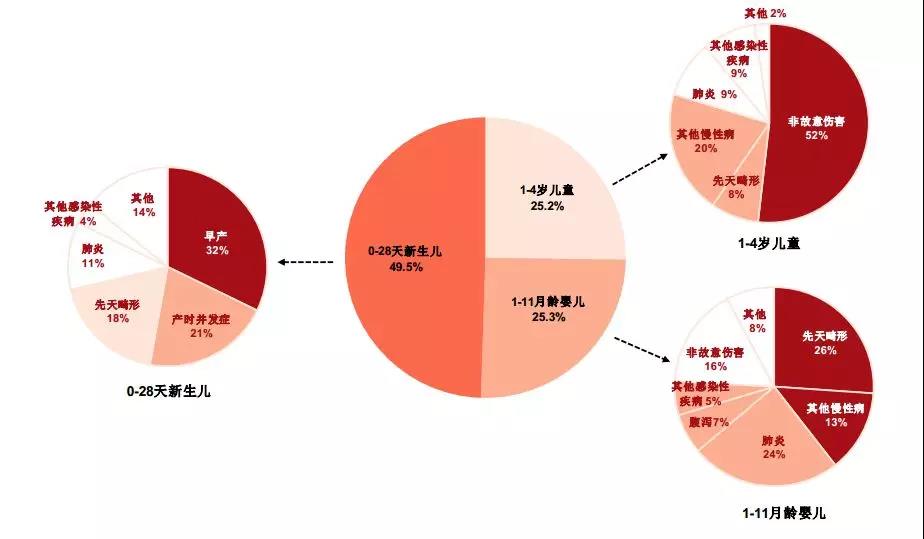 这里有中国儿童福利领域的一切数据4.jpg