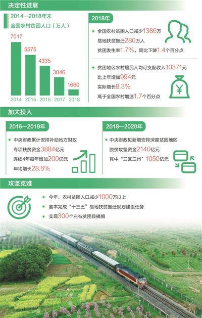 对脱贫攻坚的感悟与思考.jpg