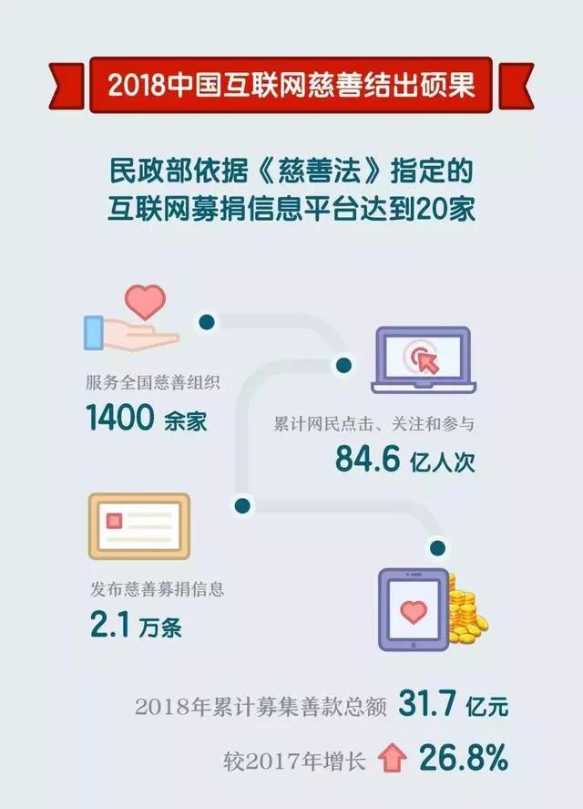 确认过眼神，我们就是这样的中国人！去年，84.6亿人次参与了这件事.jpg