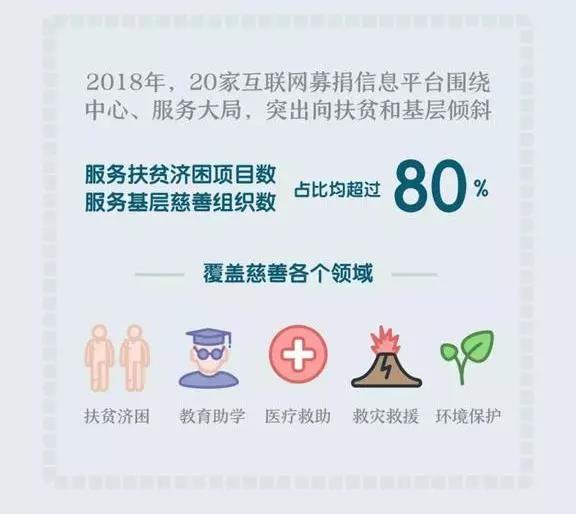 确认过眼神，我们就是这样的中国人！去年，84.6亿人次参与了这件事3.jpg