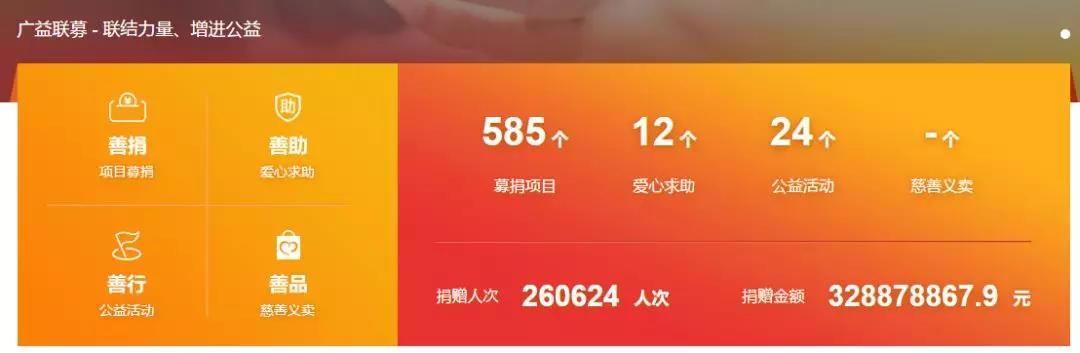 “慈善+精准扶贫”，广州有这么多“玩法”3.jpg