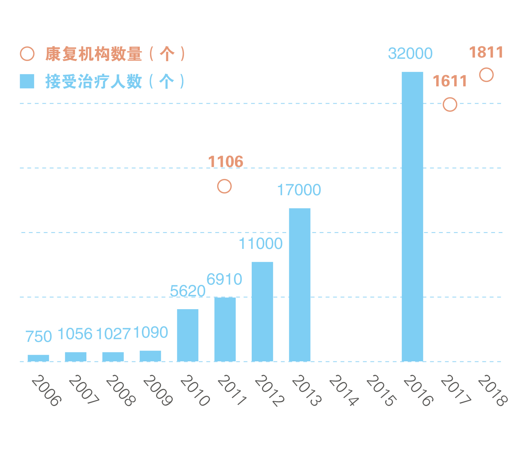 守望孤独星球：孤独症儿童的成长之路5.jpeg