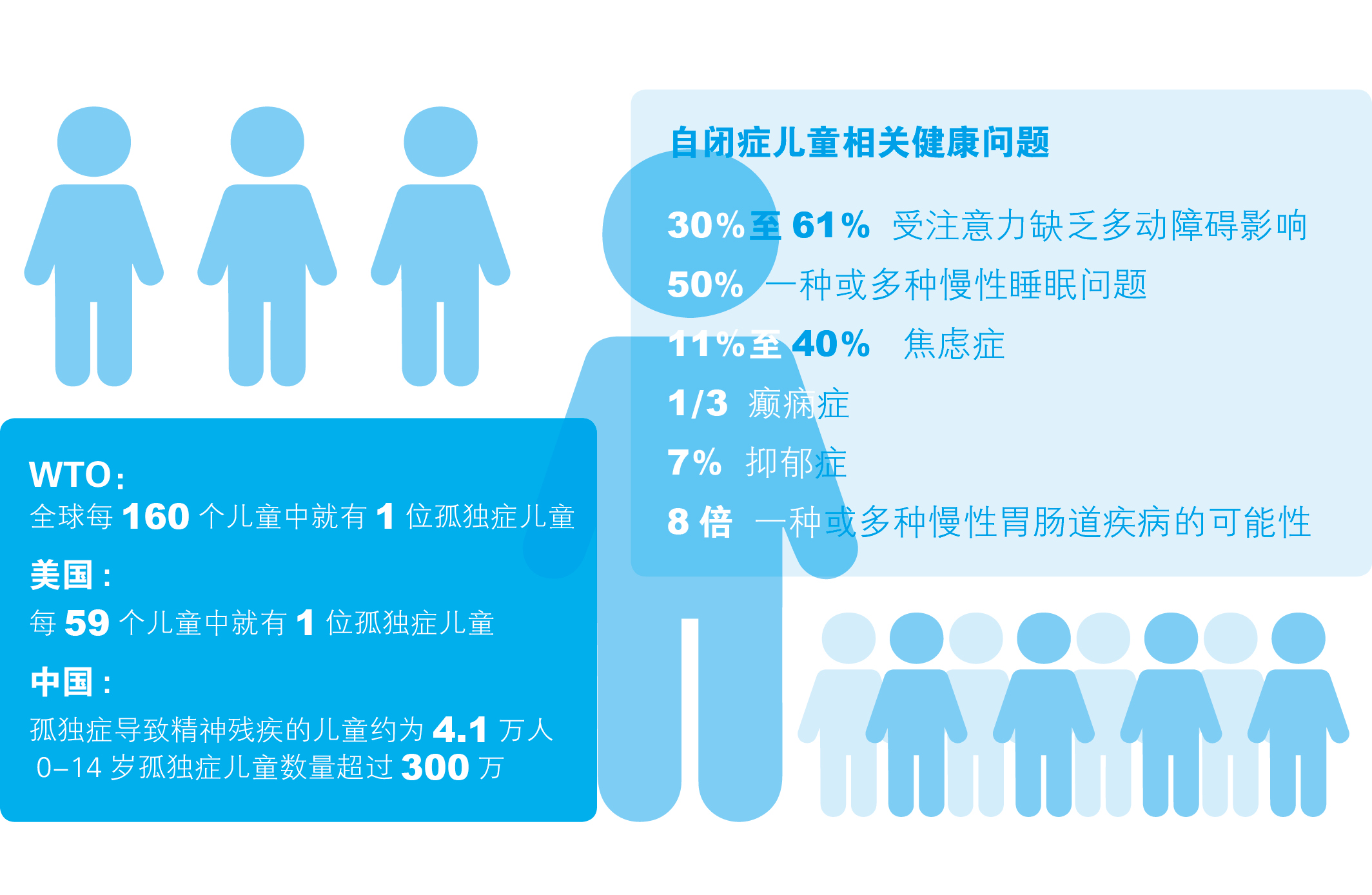守望孤独星球：孤独症儿童的成长之路3.jpeg