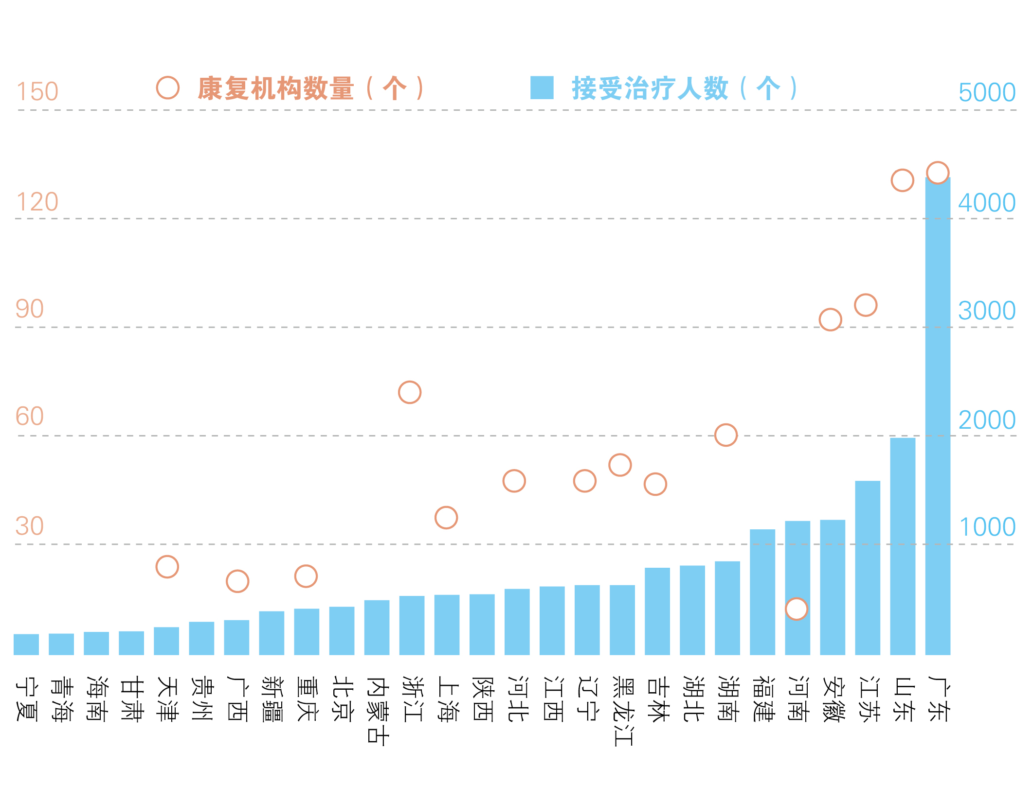 守望孤独星球：孤独症儿童的成长之路6.jpeg