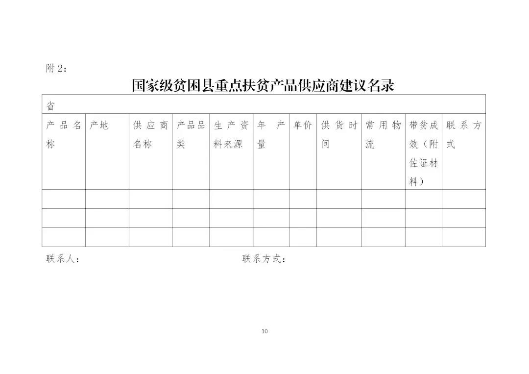 财政部印发《政府采购贫困地区农副产品实施方案》（附全文）1.jpg
