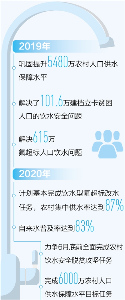 rmrb2020022415p31_b.jpg