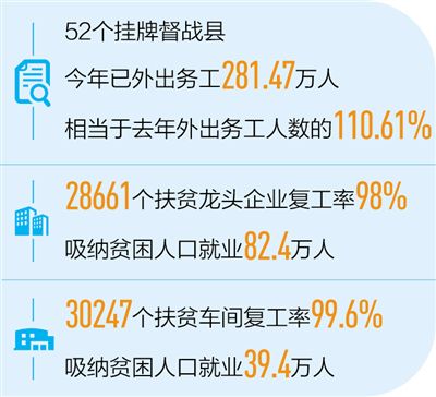 开工率.jpg