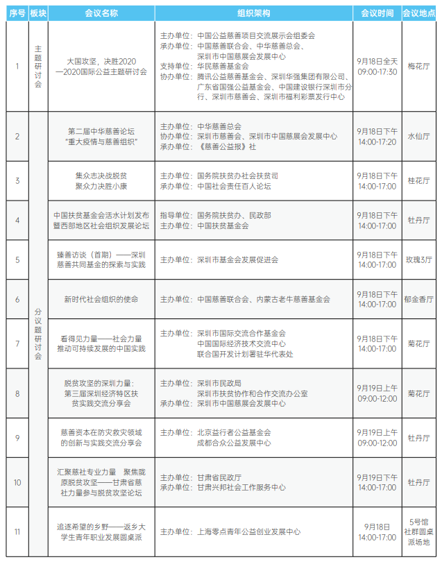 02第八届中国慈展会研讨会议时间表.png