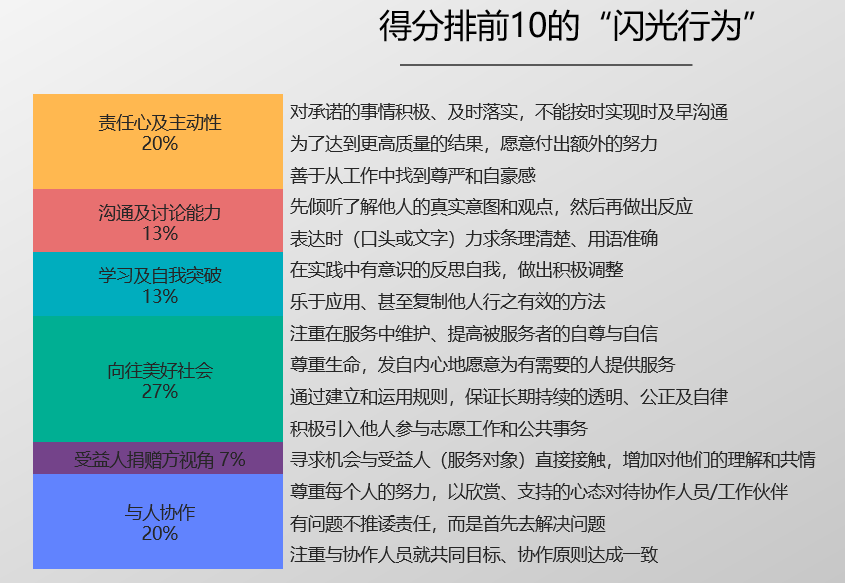/ueditor/image/2021/11/04/29de31ec51b5ed1bb634d3fb75568ec2.png 2AE07FD7974BDD8CBA2B8A65A341120B1FECFEA6_size46_w845_h583.png