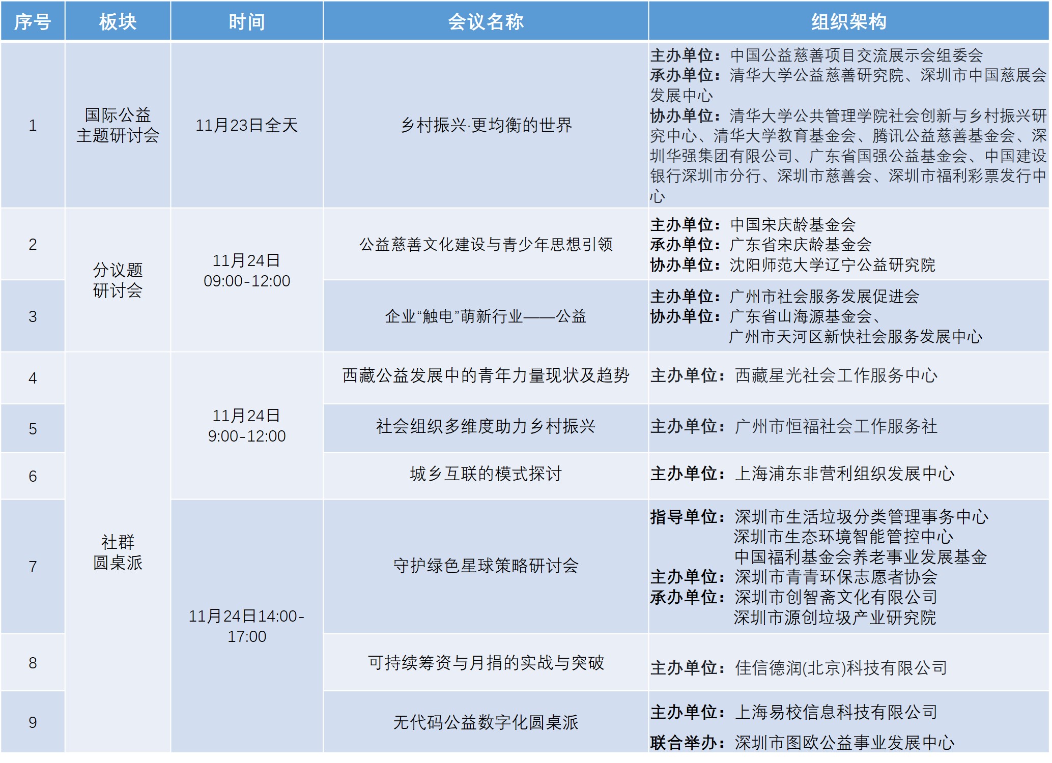 第九届中国慈展会研讨会议日程.jpg