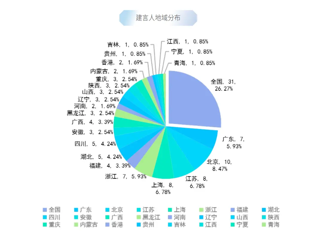 微信图片_20221128145044.png