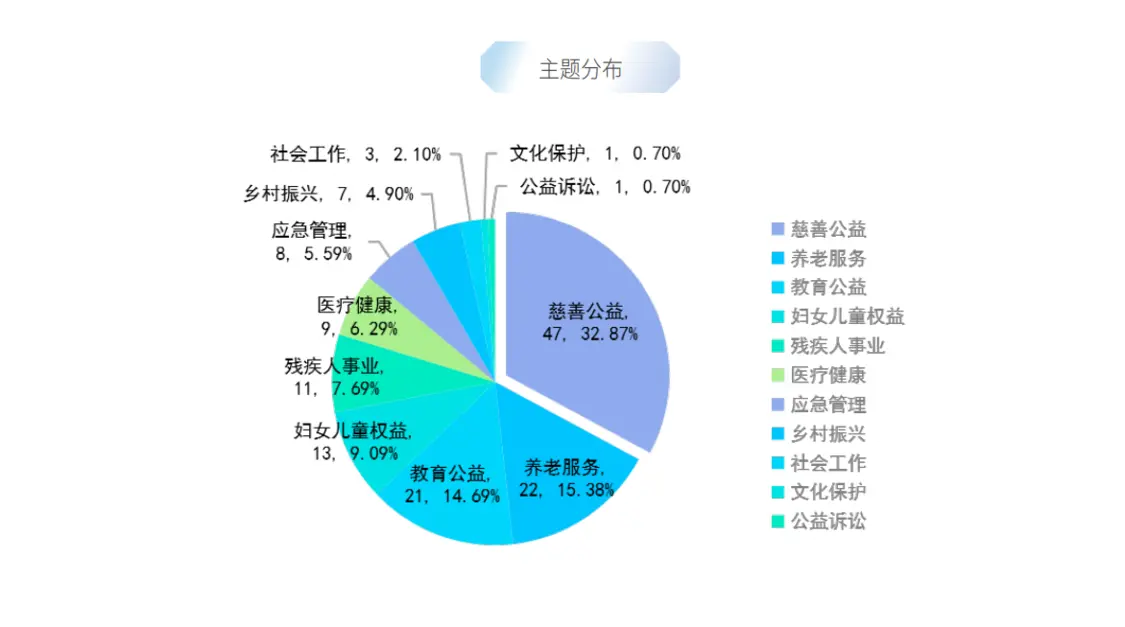 微信图片_20221128145104.png
